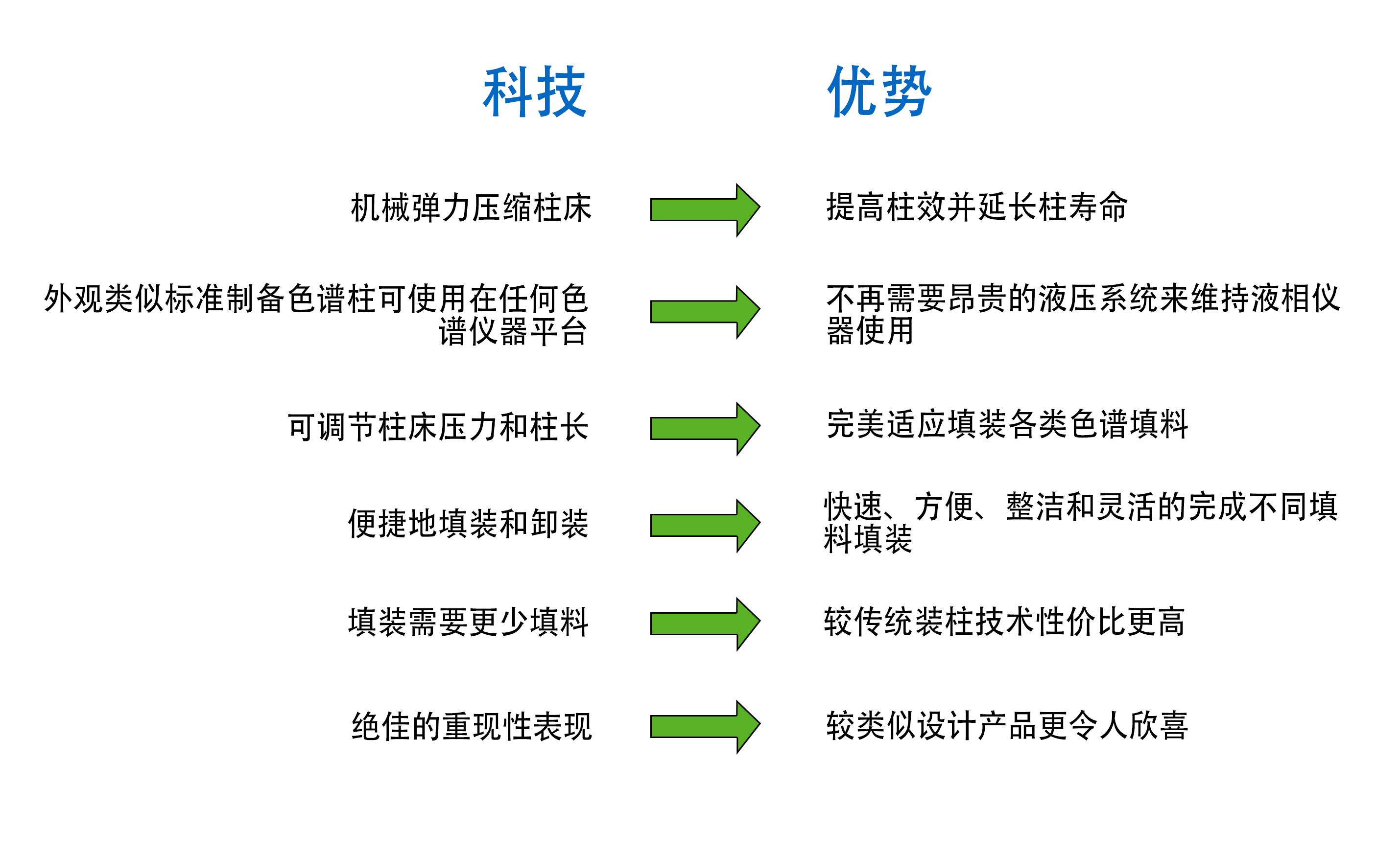 弹簧柱（改2）.jpg