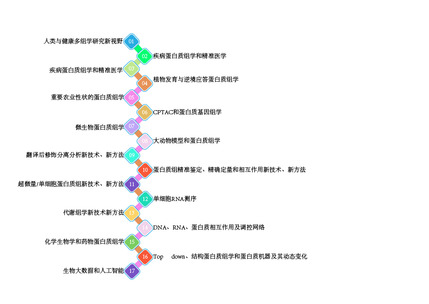 会议主题.jpg